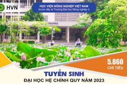 Học viện nông nghiệp Việt Nam - Tuyển sinh Đại học chính quy năm 2023