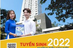 Trường Đại học Hòa Bình - Hà Nội thông báo tuyển sinh năm 2023